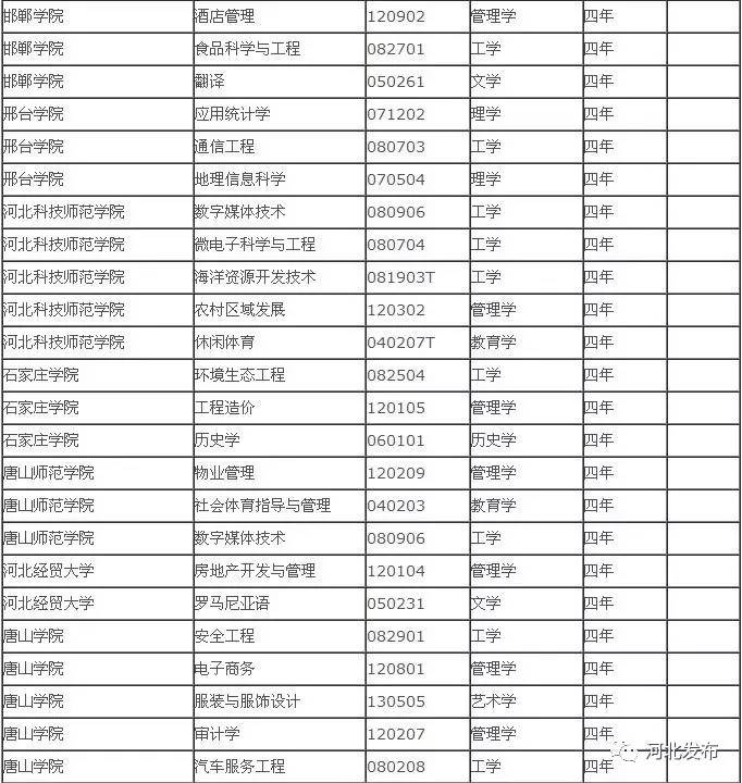 ӱƌI(y)13835W(xu)УcAͬ