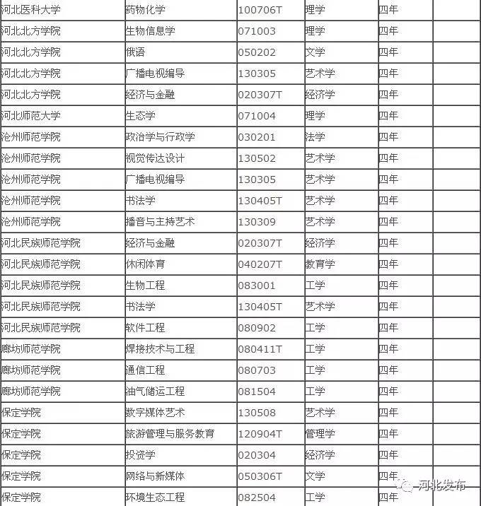 ӱƌI(y)13835W(xu)УcAͬ