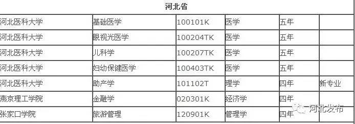 ӱƌI(y)13835W(xu)УcAͬ