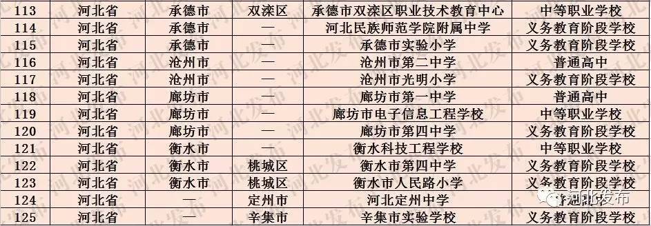ӱƌI(y)13835W(xu)УcAͬ
