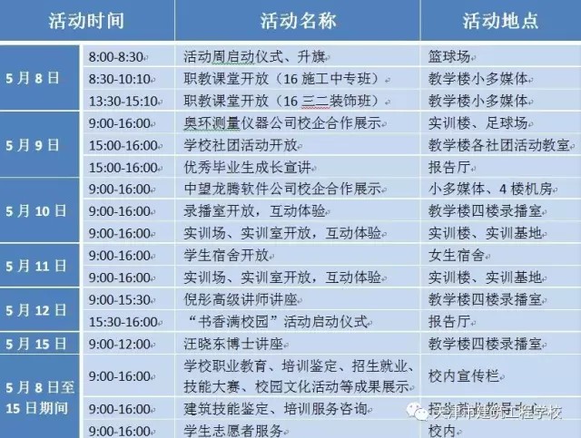 天津市建筑工程學(xué)校 天津市建筑工程學(xué)校