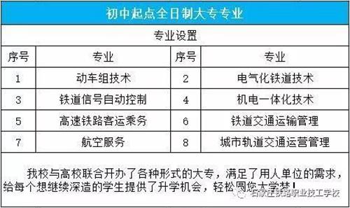 學鐵路技術到哪里?家長關注看這里,石家莊鐵路職業技工學校2018火熱報名中 學鐵路技術到哪里?家長關注看這里,石家莊鐵路職業技工學校2018火熱報名中