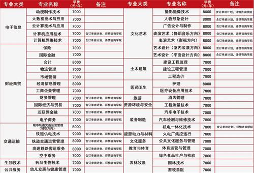 ʯf(jng)(j)I(y)W(xu)Ժ(zhun)I(y)Щ