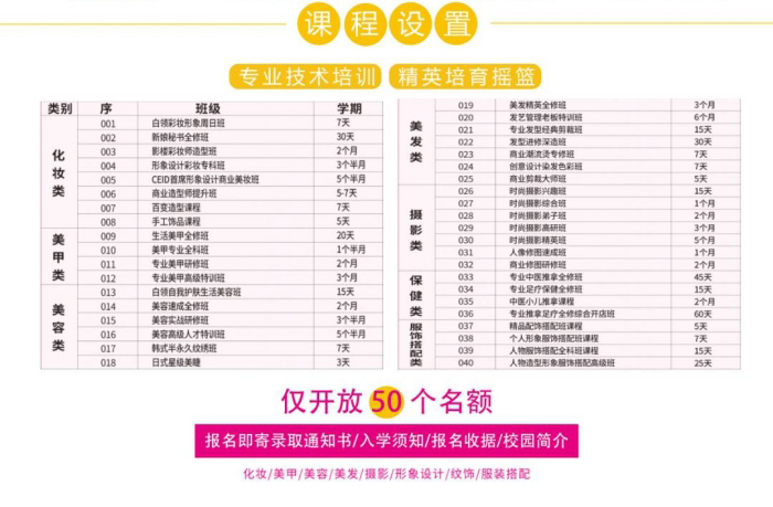 無錫中浪職業培訓學校2020年預報名優惠活動開始啦! 無錫中浪職業培訓學校2020年預報名優惠活動開始啦!