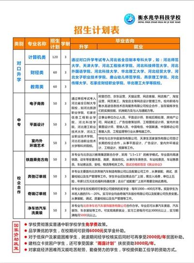 ˮAƼЌ(zhun)W(xu)У҃(ni)h(hun)ˇg(sh)ôkW(xu)ӴΣ 