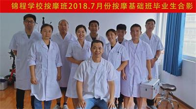 哪里有產(chǎn)后恢復(fù)培訓(xùn)班? 哪里有產(chǎn)后恢復(fù)培訓(xùn)班?