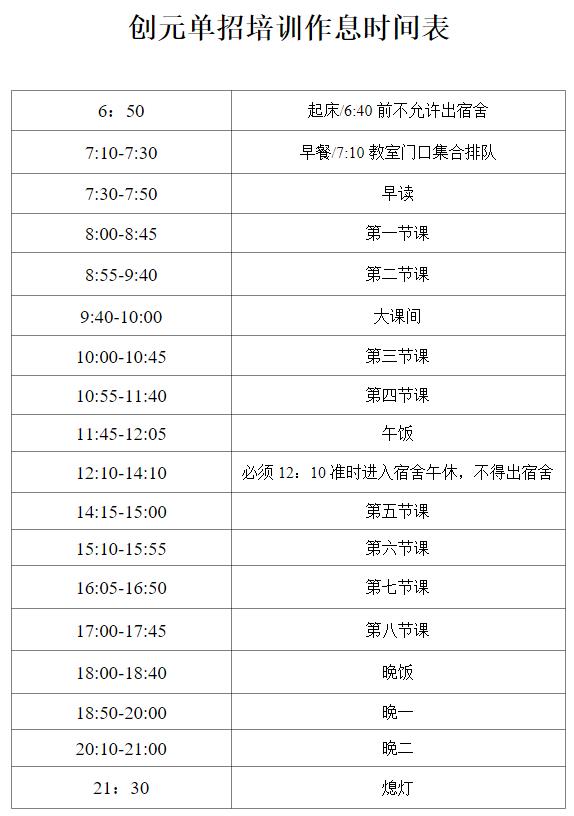 唐山創元教育單招好嗎? 唐山創元教育單招好嗎?