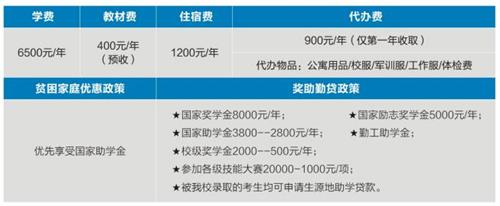陜西機電職業技術學院招生簡章 陜西機電職業技術學院招生簡章